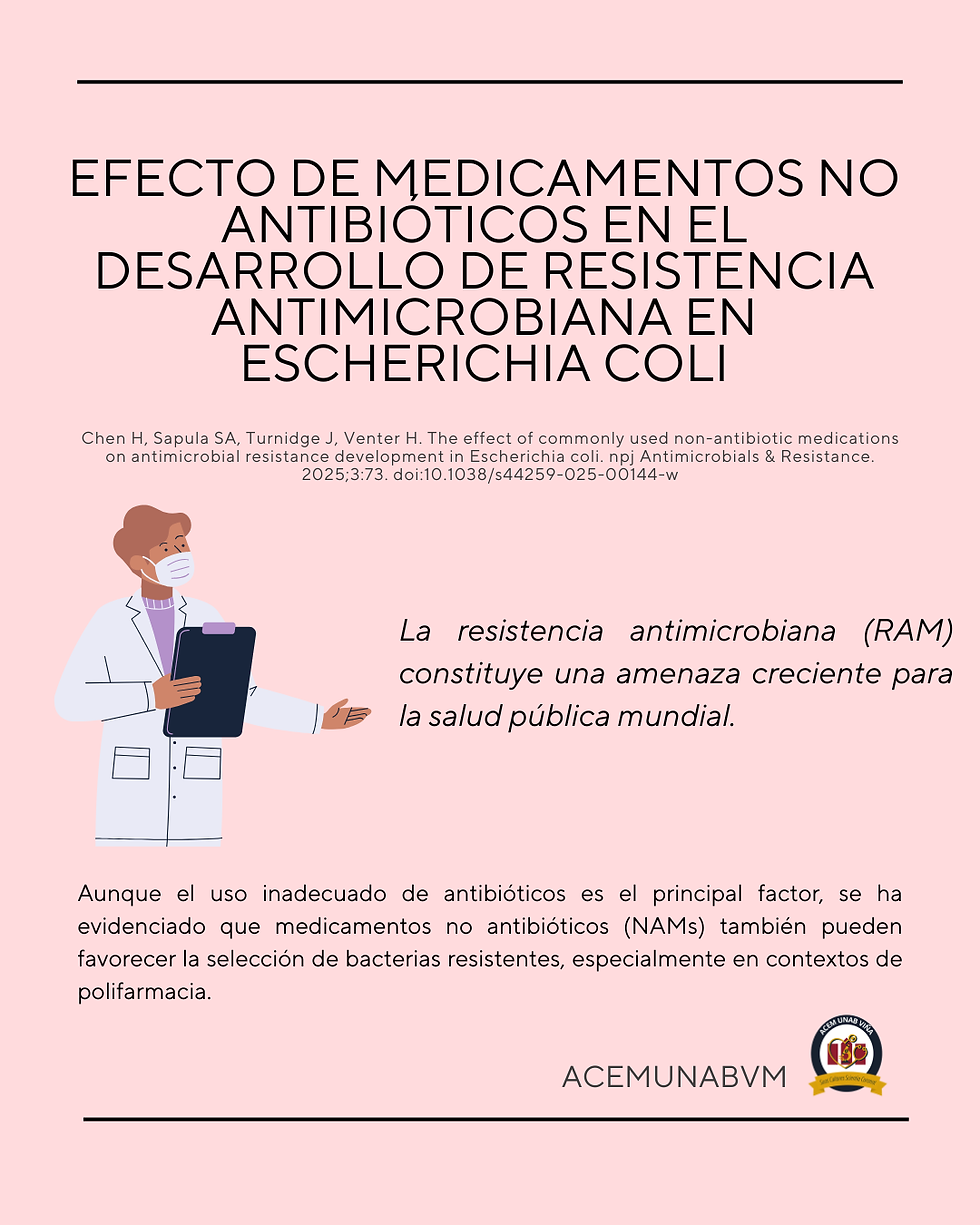 Copia de Copia de Post de Instagram Sorteo Minimalista Rosa y Blanco