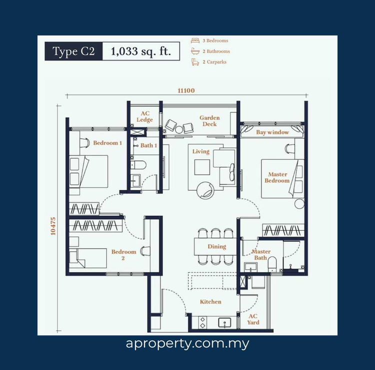 Type C2 1,033sf, 3 Rooms