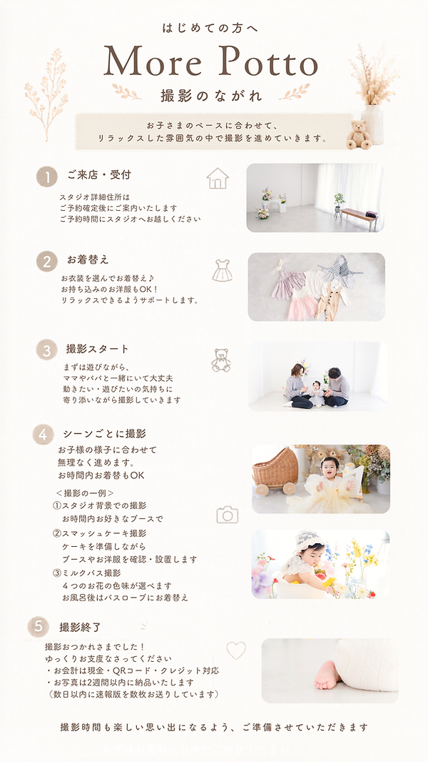 撮影スタート.png