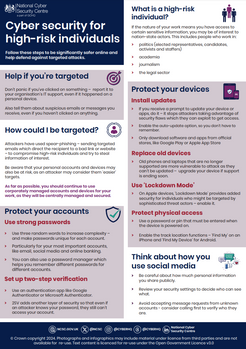 NCSC - Cyber Security for High Risk Individuals Guidance