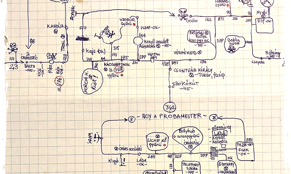 One of my first FF maps as a kid