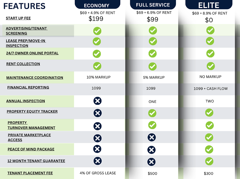 Web Graphic4Ten Services.png