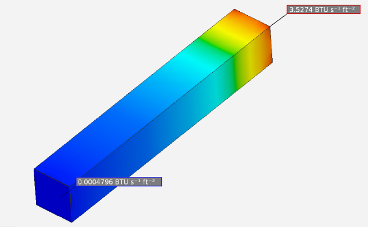 Heat flux spine.PNG