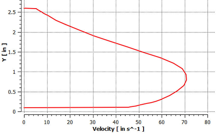 duct profile.PNG