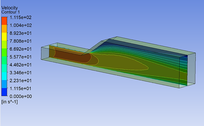 VELOCITY PLOT DUCT.PNG