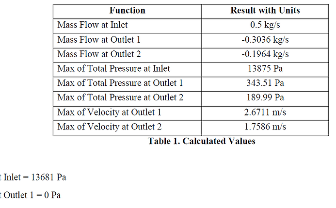 ball valve values.PNG