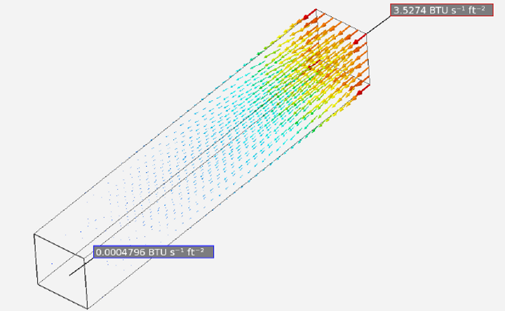 heat flux vector.PNG