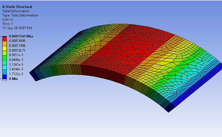 Total deform arch.PNG
