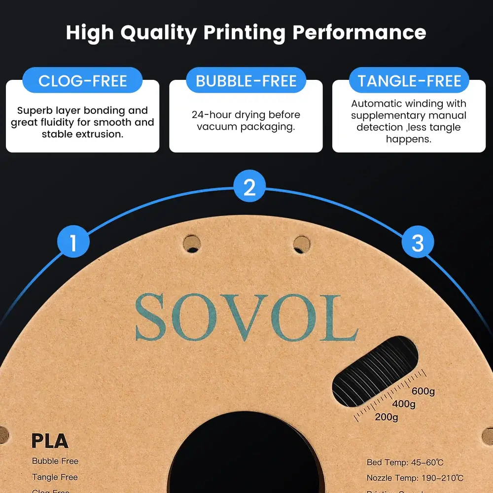 Sovol Pink/Purple PLA 3D Printing Filament 2KG (1KG=1KG)Cardboard Spools (4.4lbs