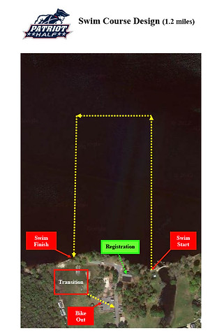 Patriot Half Swim Course