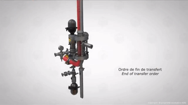 Pigging System