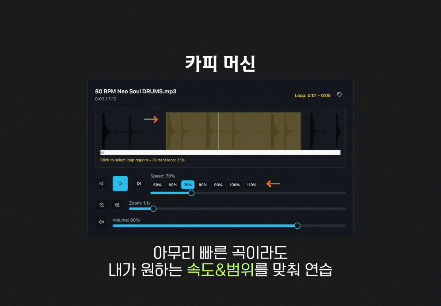 노신기타 카피머신 - 아무리 빠른 곡이라도 내가 원하는 속도와 범위를 맞춰 연습 가능합니다. 