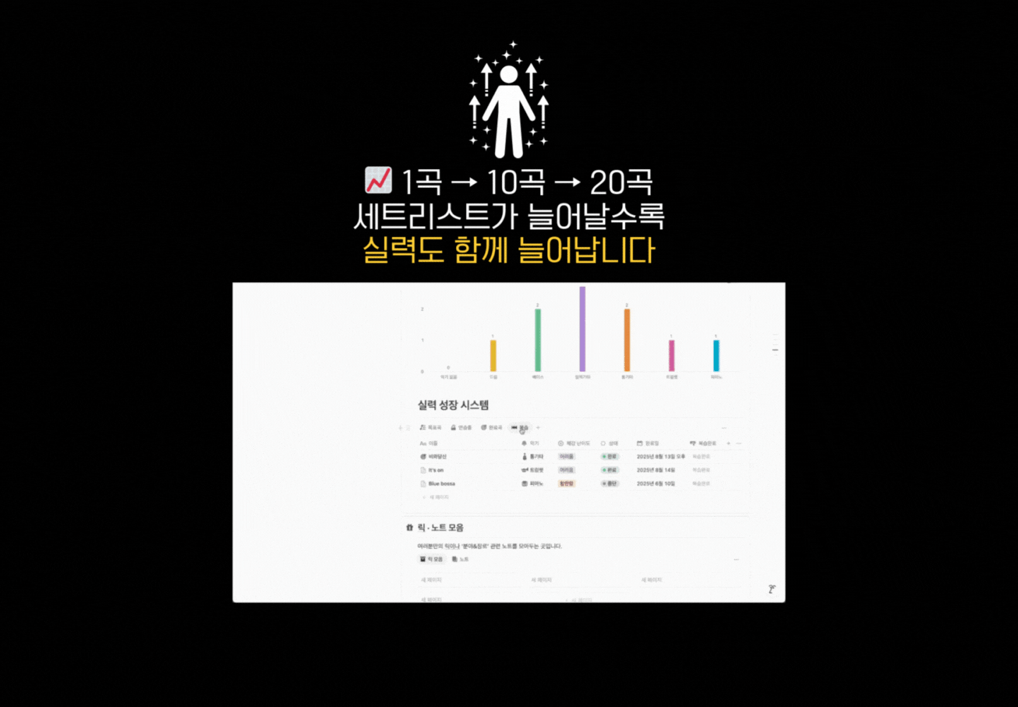 세트리스트가 늘어날수록 실력도 함께 늘어납니다. 한눈에 보기 가능해요 