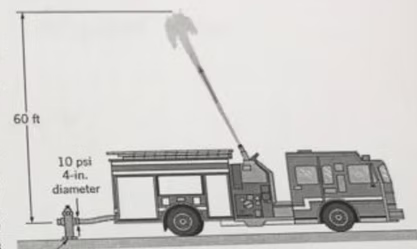 Esquema del ejercicio 13