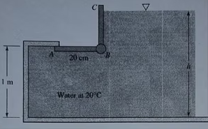 Esquema del ejercicio 16