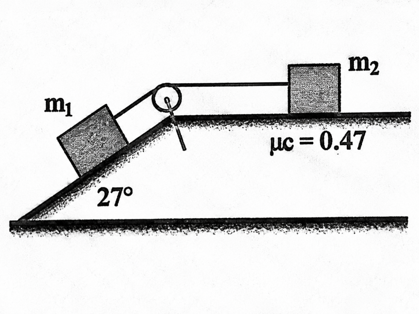 Esquema del ejercicio 8