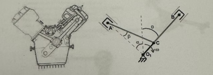 Esquema del ejercicio 3