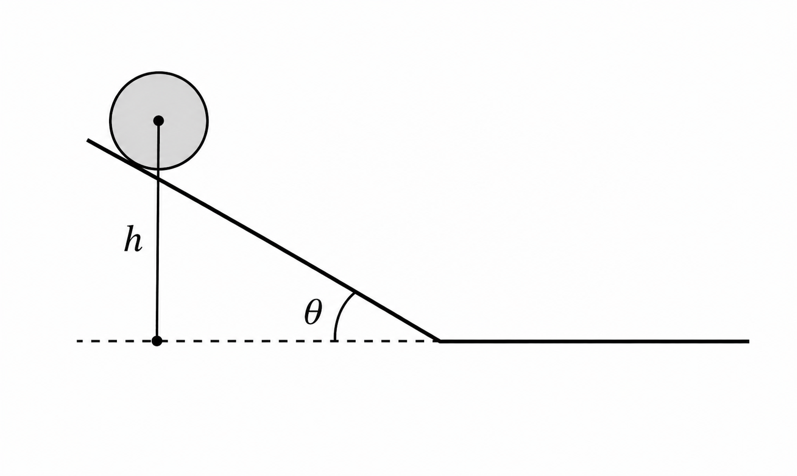 Esquema del ejercicio 8