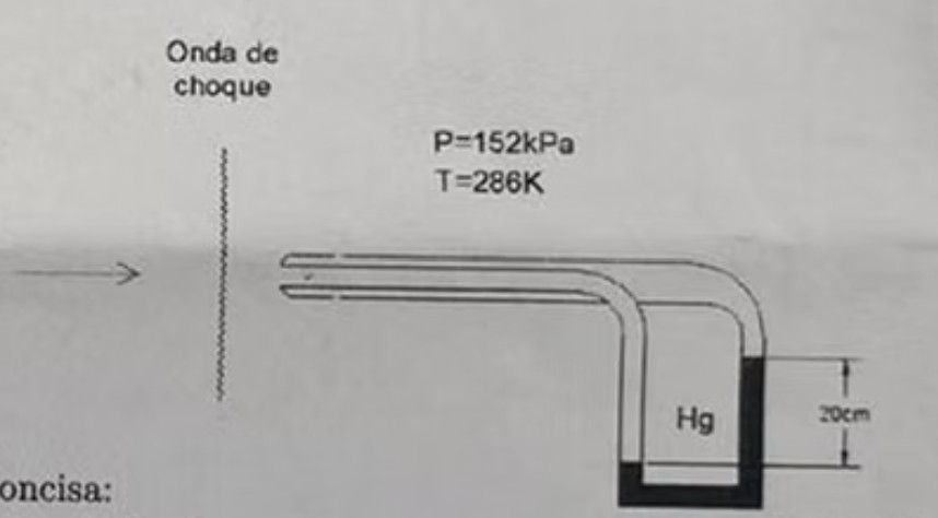 Esquema del ejercicio 3