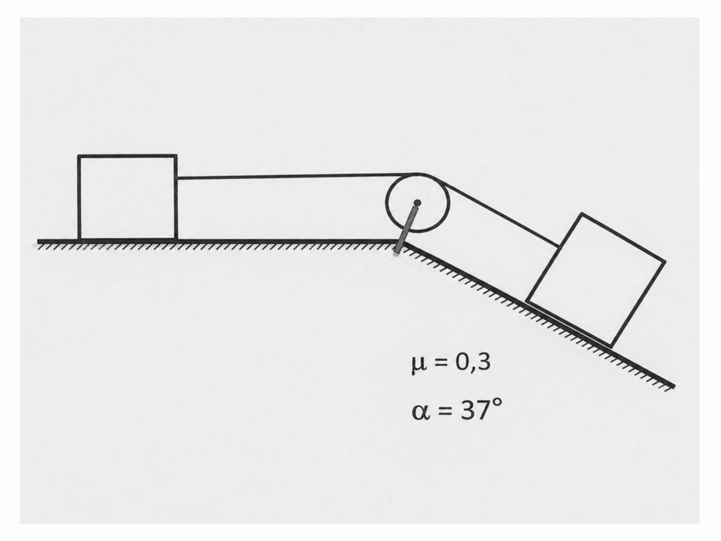 Esquema del ejercicio 5