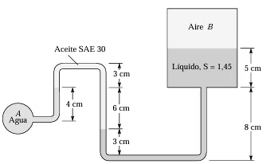 Esquema del ejercicio 4