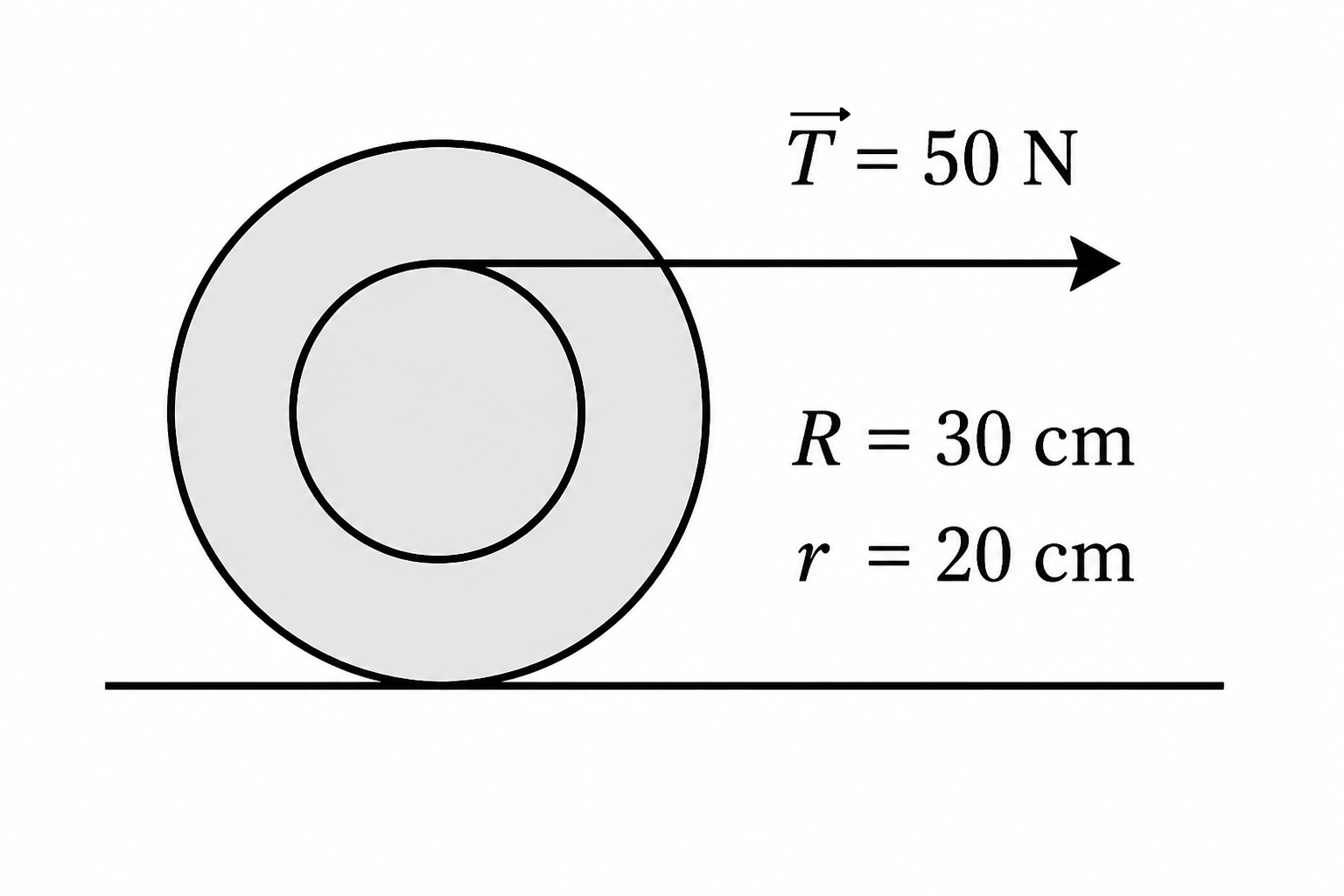 Esquema del ejercicio 16