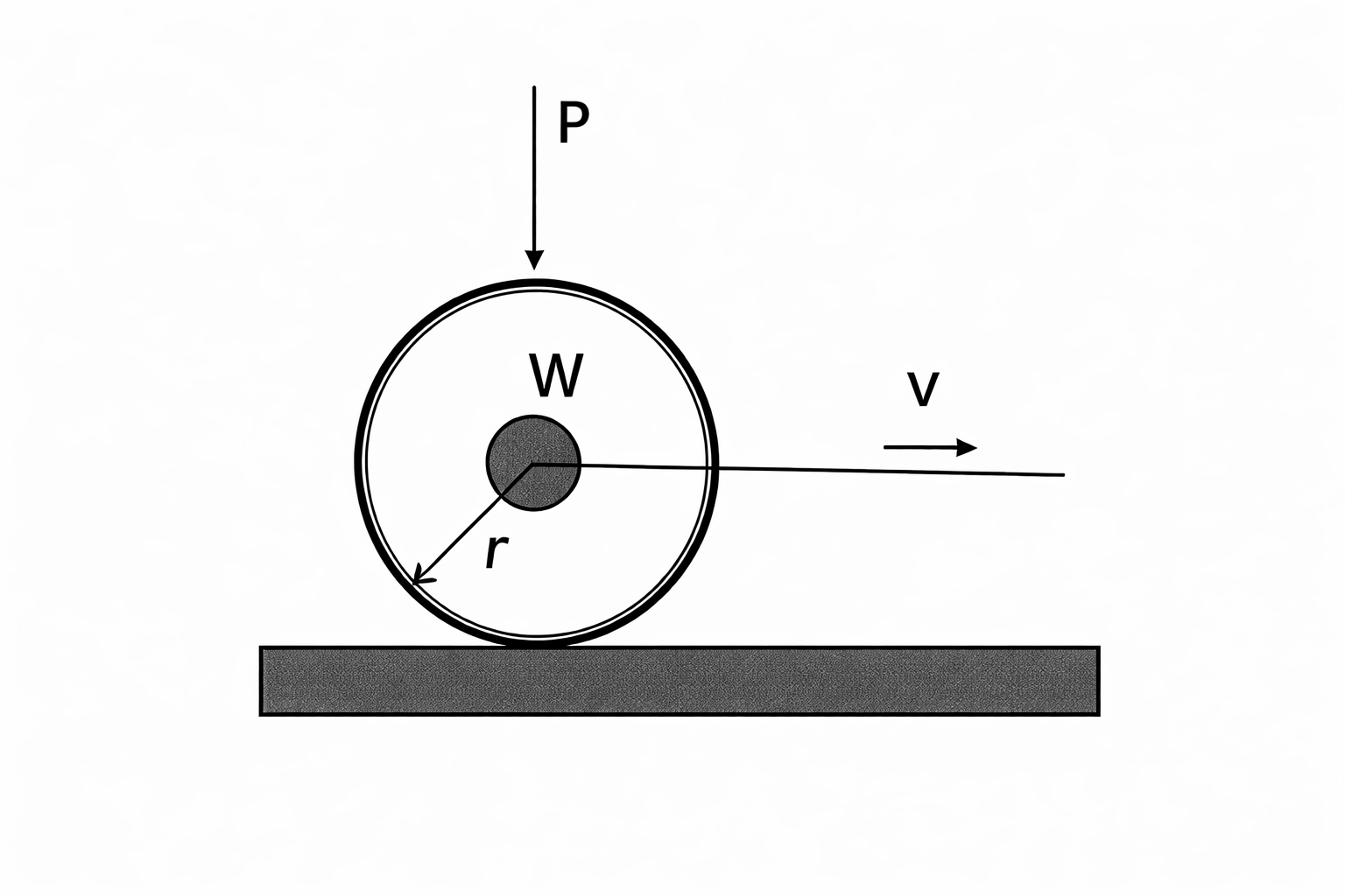 Esquema del ejercicio 1