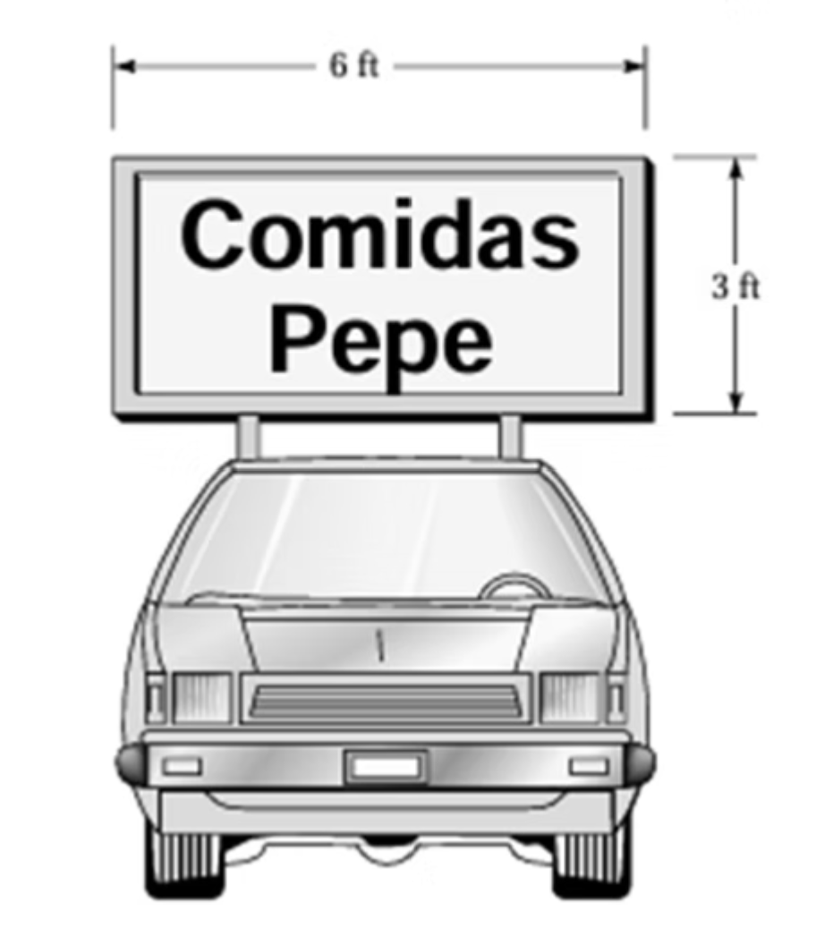 Esquema del ejercicio 2