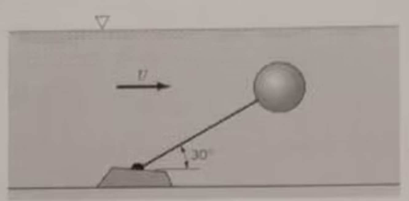 Esquema del ejercicio 7