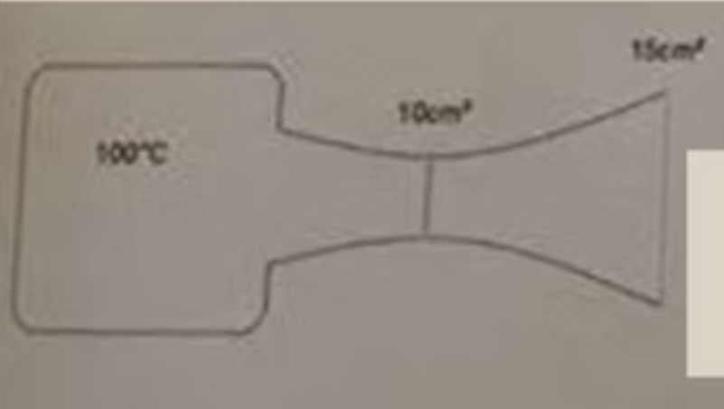 Esquema del ejercicio 1