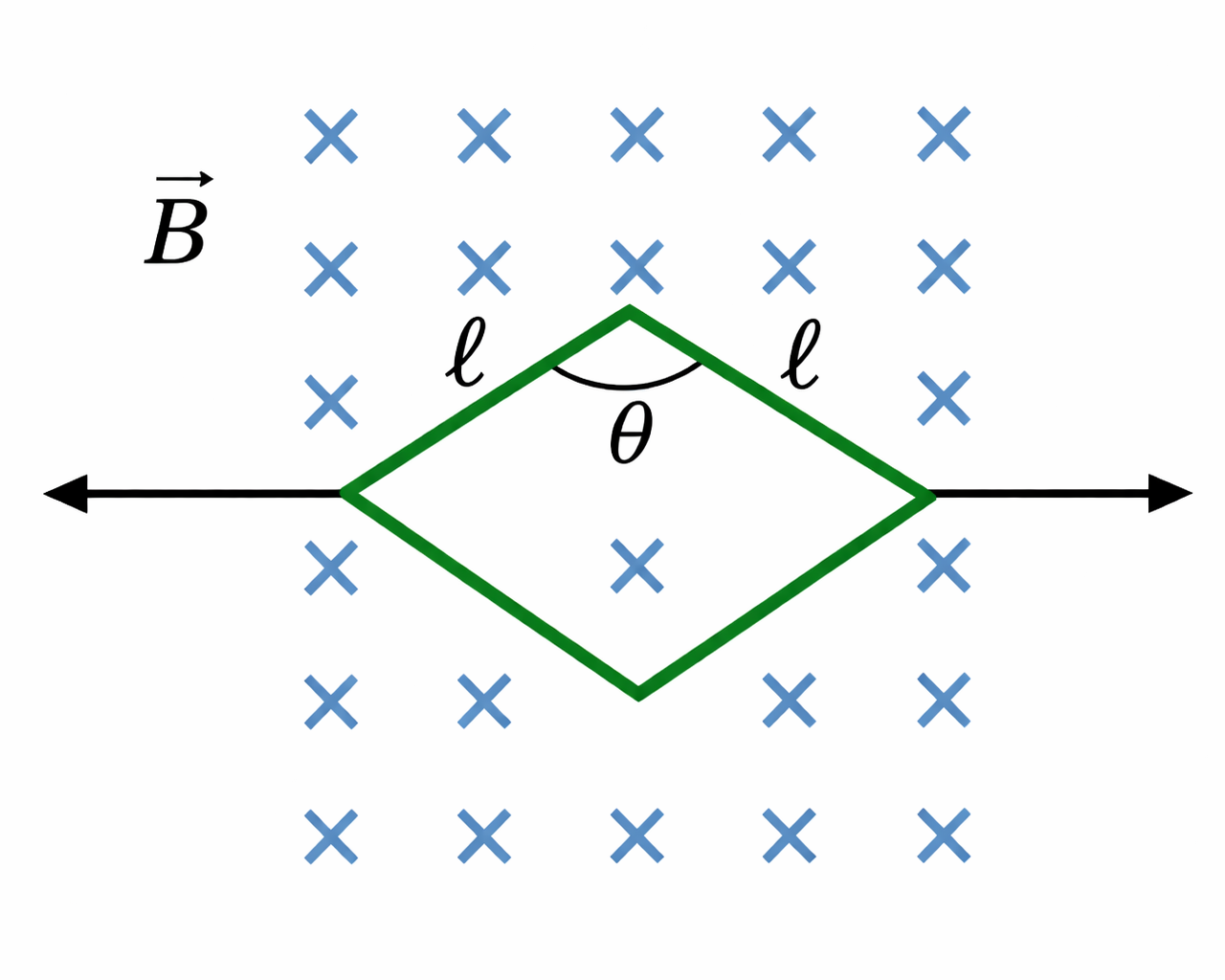 Esquema del ejercicio 3