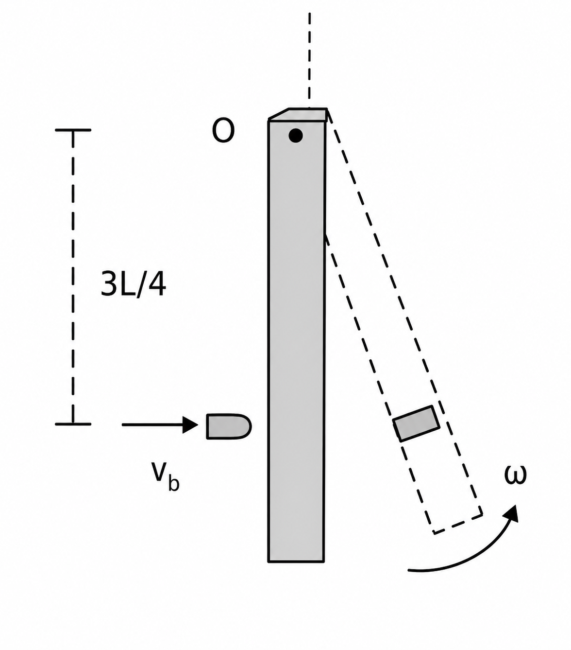 Esquema del ejercicio 9