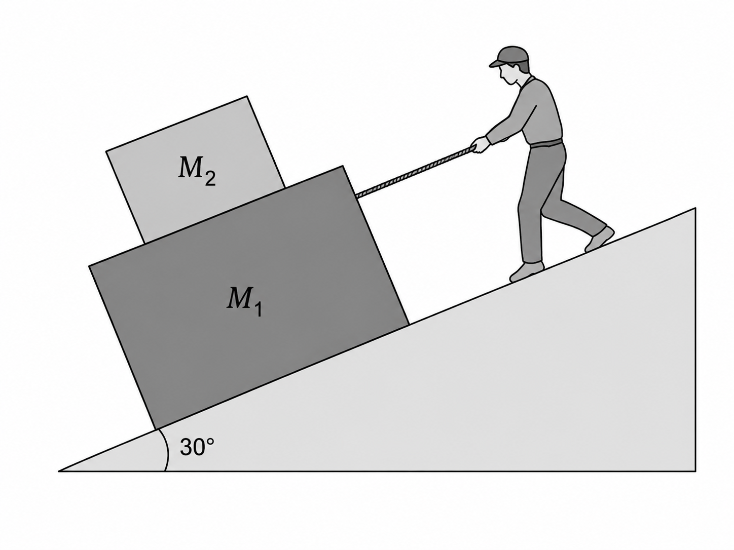 Esquema del ejercicio 13