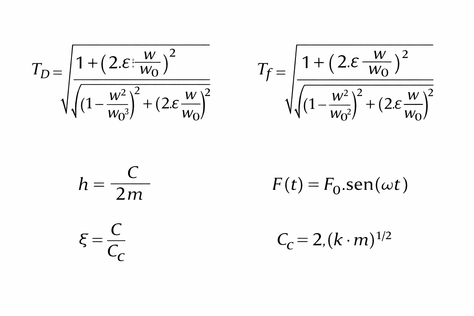 Esquema del ejercicio 1