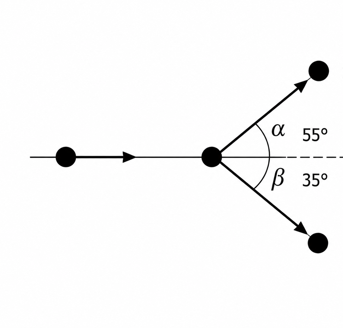 Esquema del ejercicio 5