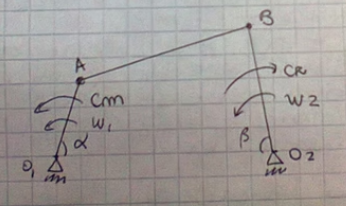 Esquema del ejercicio 4
