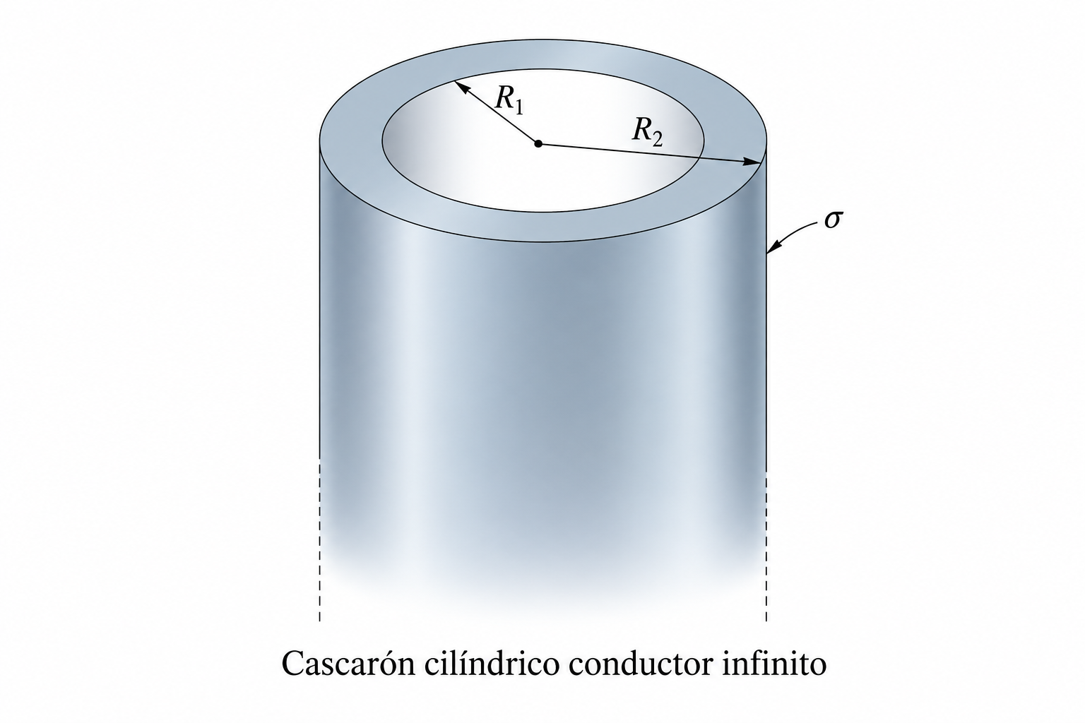 Esquema del ejercicio 6