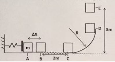 Esquema del ejercicio 7