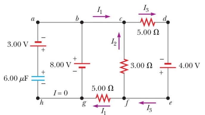 Esquema del ejercicio 4
