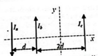 Esquema del ejercicio 9