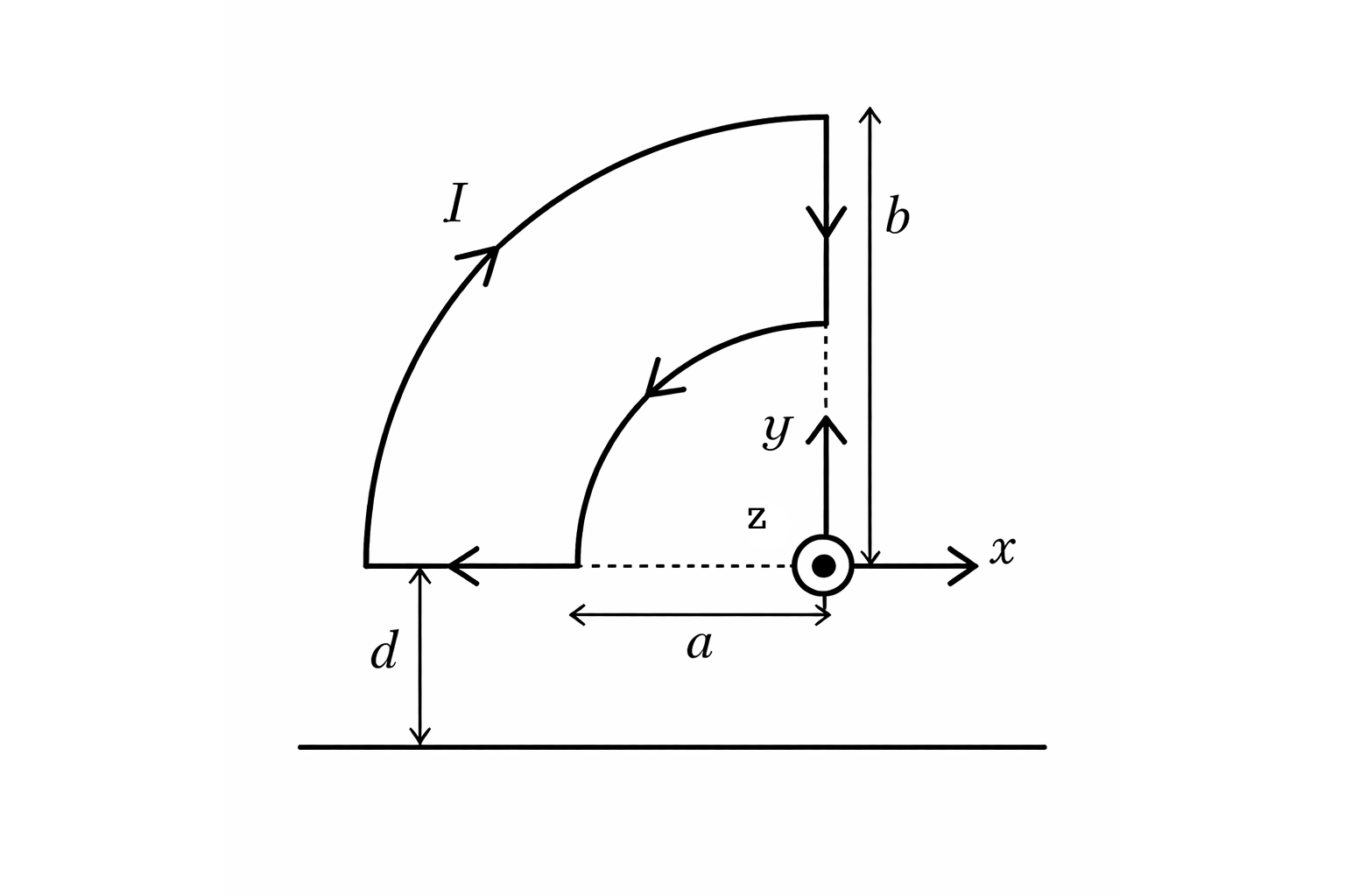 Esquema del ejercicio 7