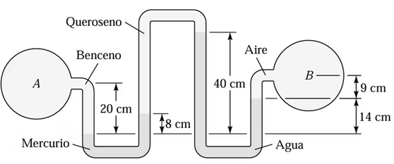 Esquema del ejercicio 11