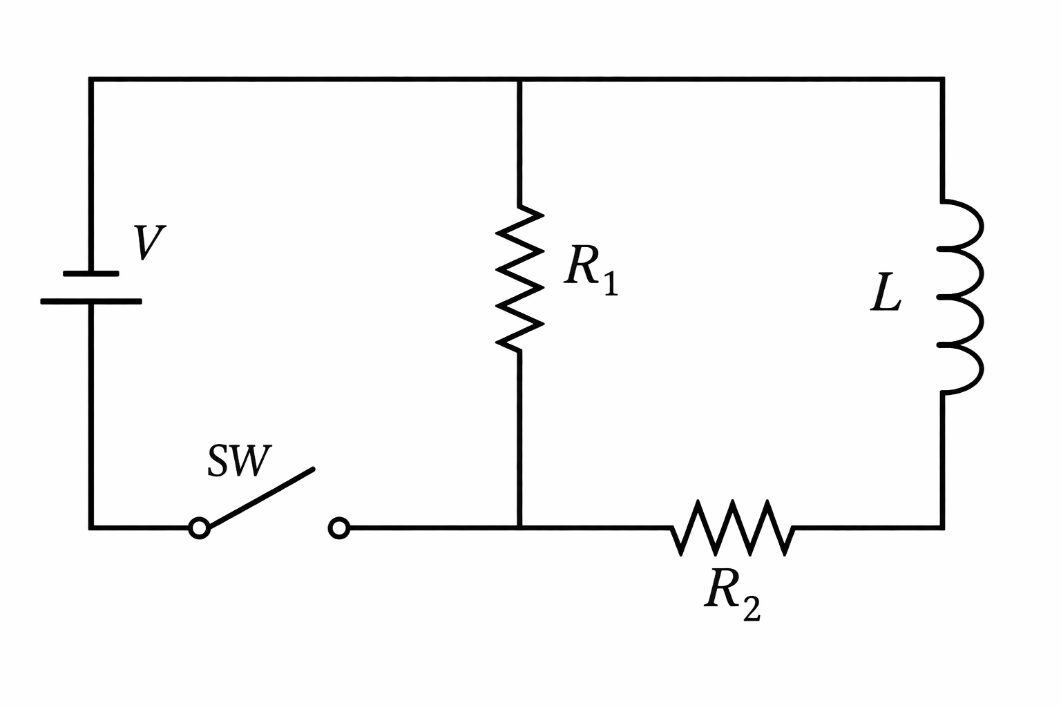 Esquema del ejercicio 2