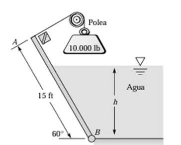 Esquema del ejercicio 14