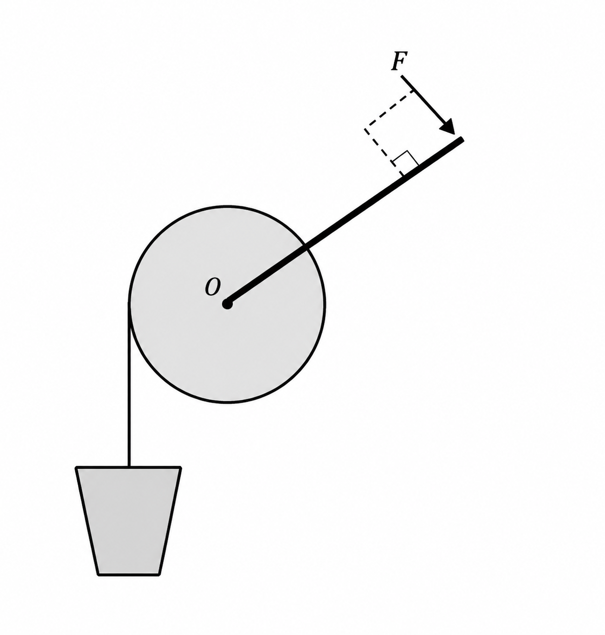 Esquema del ejercicio 7