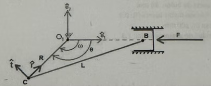 Esquema del ejercicio 1