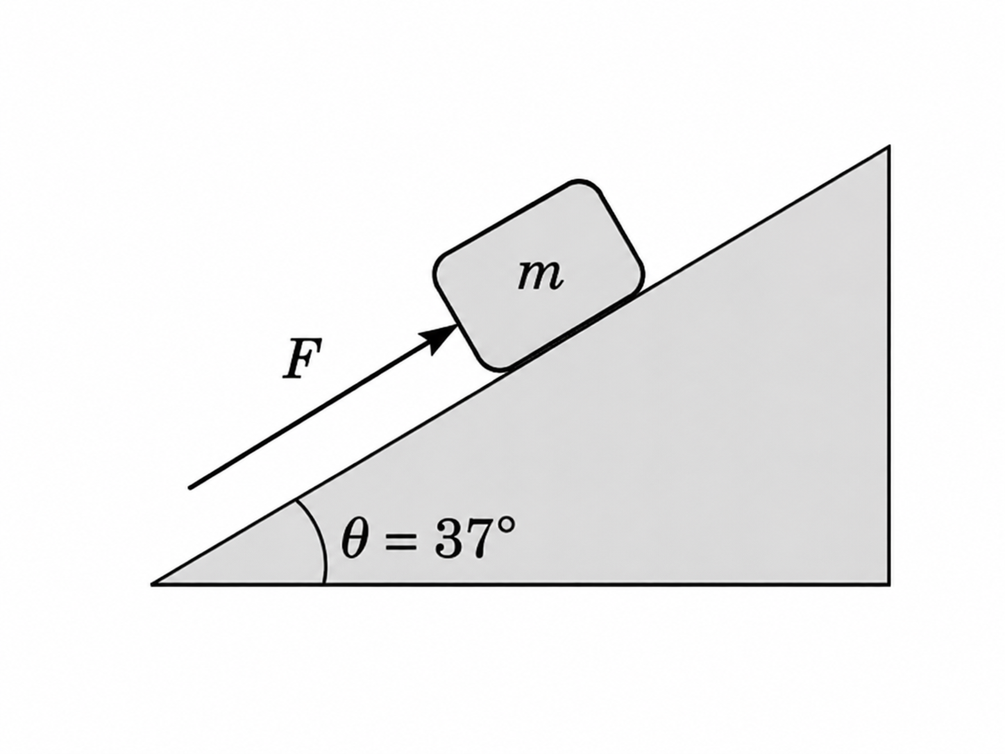 Esquema del ejercicio 7