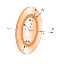 Esquema del ejercicio 3