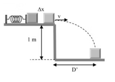 Esquema del ejercicio 15