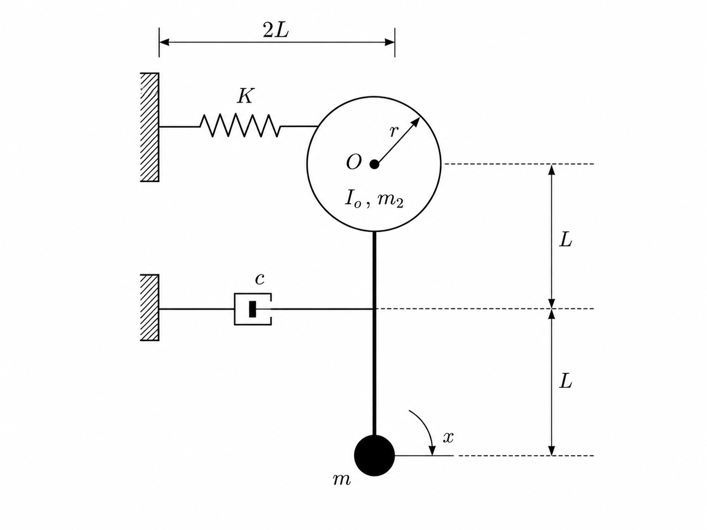 Esquema del ejercicio 5